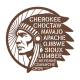 Native_American_Chief_with_Tribe_Names_M_Copper_Transparent_Mockup.png