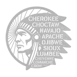 Native_American_Chief_with_Tribe_Names_M_Silver_Transparent_Mockup.png