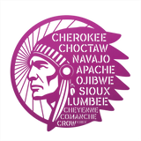 34645523482004448